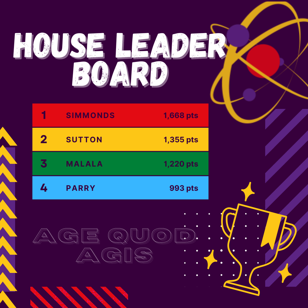 Ormiston Chadwick Academy House Leader Board